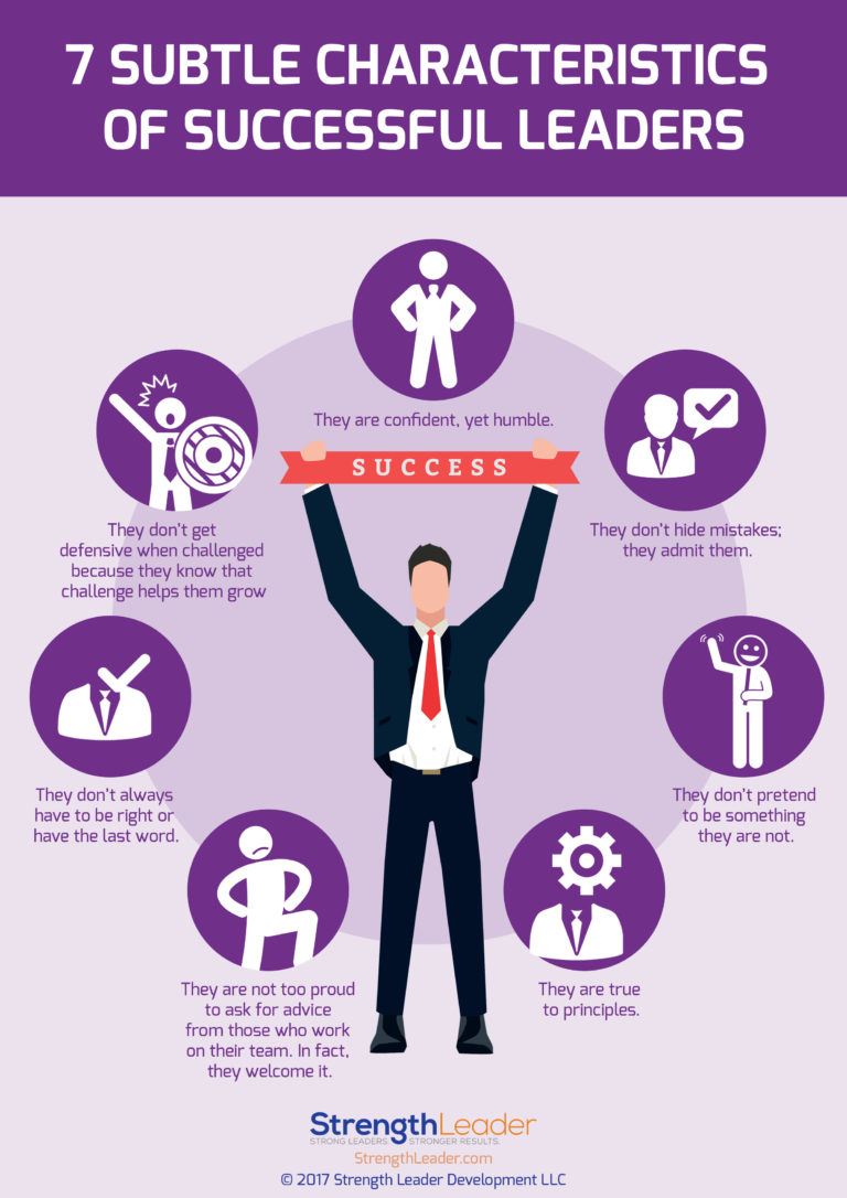 7 Subtle Characteristics Of Successful Leaders Strength Leader